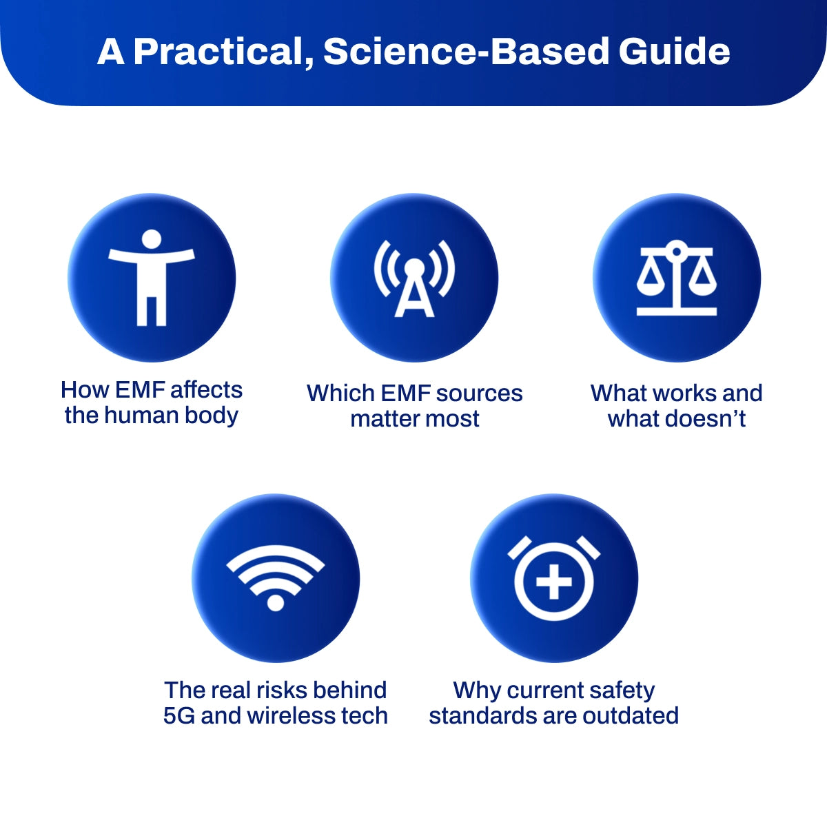 Radiation Nation – Complete Guide Book to EMF Protection & Safety