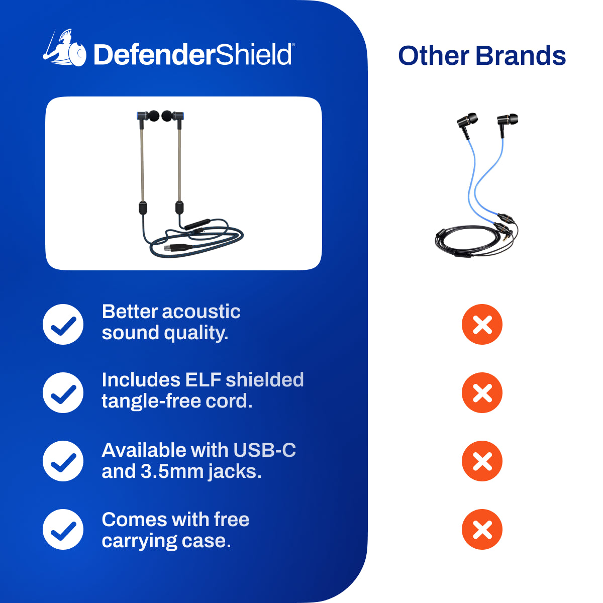 DefenderShield EMF Protection Air Tube Earbuds product features compared to other brands