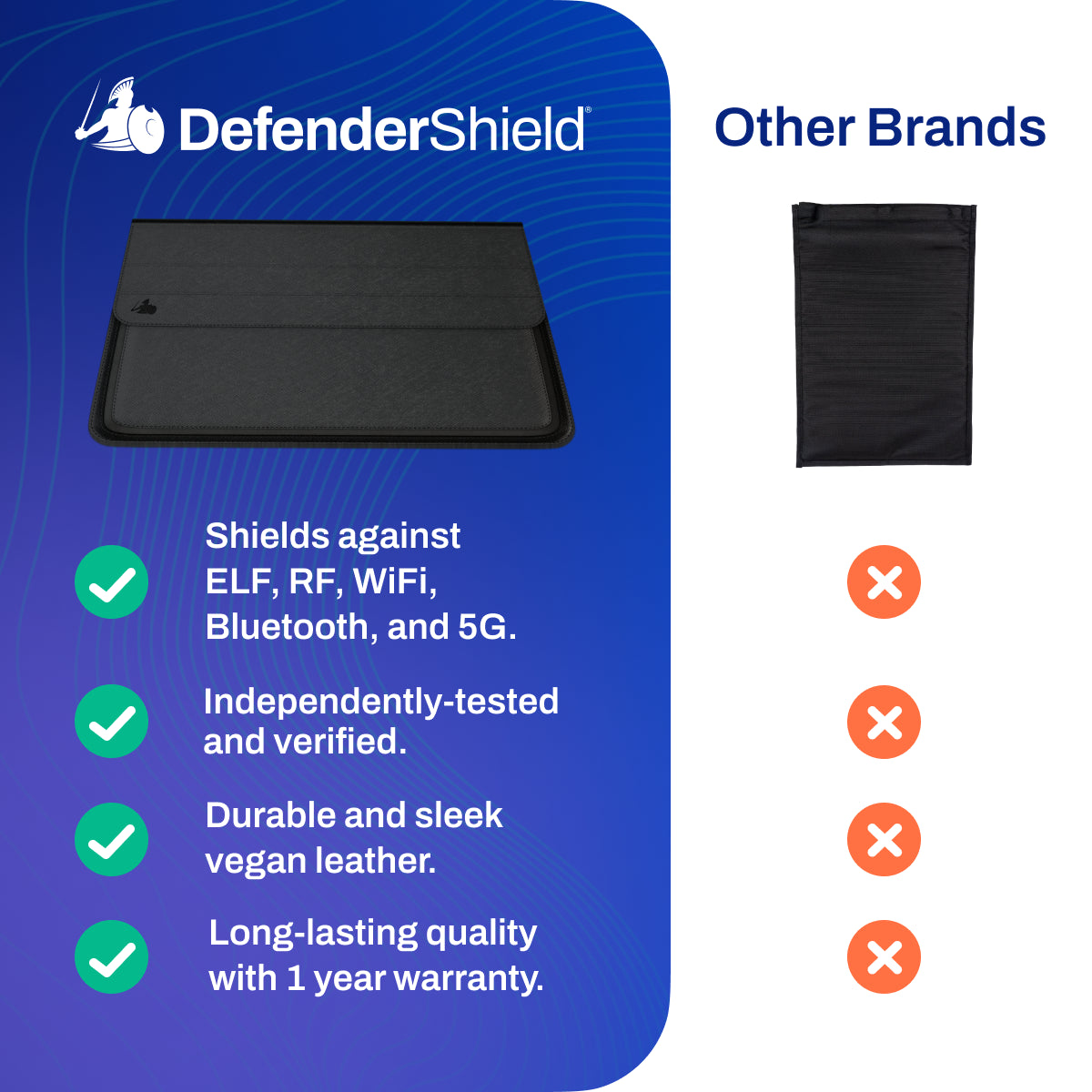 Laptop EMF Radiation Protection + Safety Sleeve - Thumbnail 2