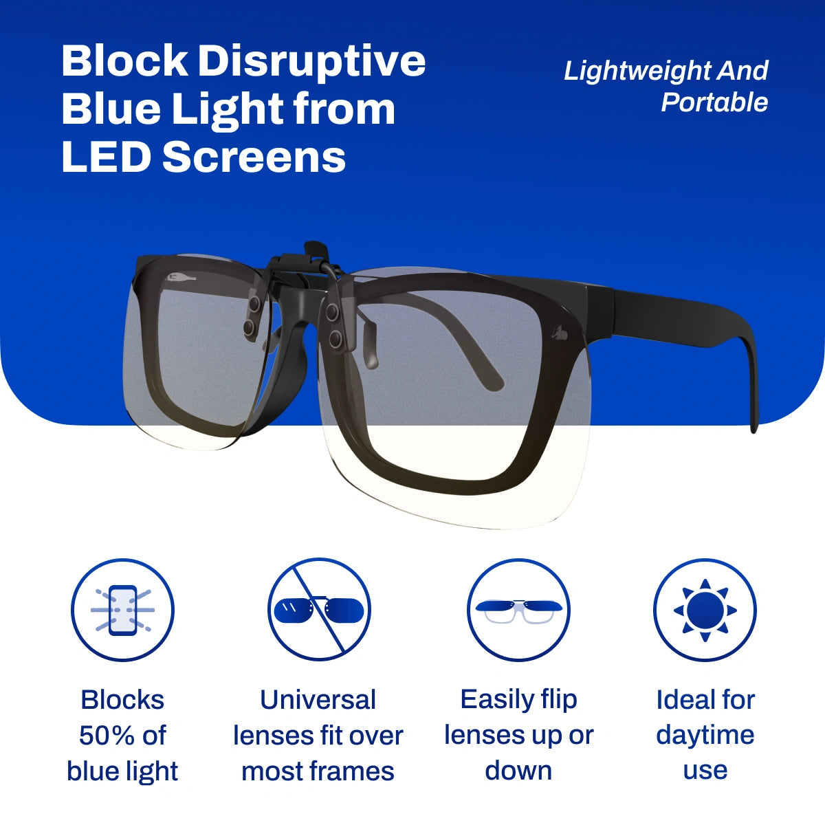 Clip-ons Blue Light Glasses with features listed on a blue background