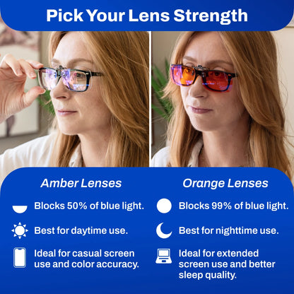 Comparison of amber and orange lenses with text on lens strength and usage Clip-ons Blue Light Glasses