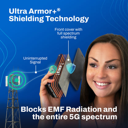 DefenderShield EMF Protection iPhone SlimFlip Case Black Ultra Armor Shielding Technology, Blocks Radiation and entire 5G Spectrum