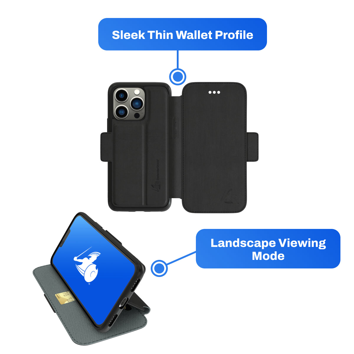 DefenderShield EMF Protection iPhone SlimFlip Case Sleek Thin Wallet Profile, Landscape Viewing Mode