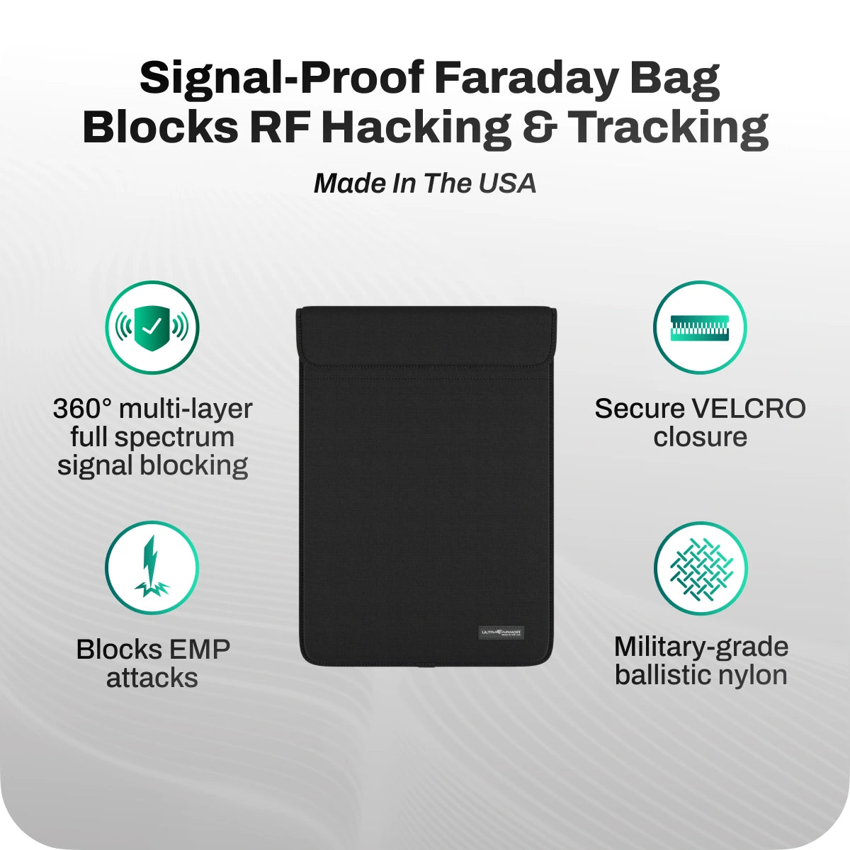 Black Faraday bag with features listed on a white background