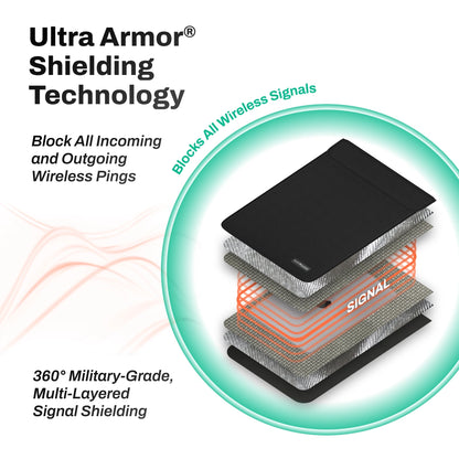 Ultra Armor Shielding Technology graphic with layered design and text on a white background