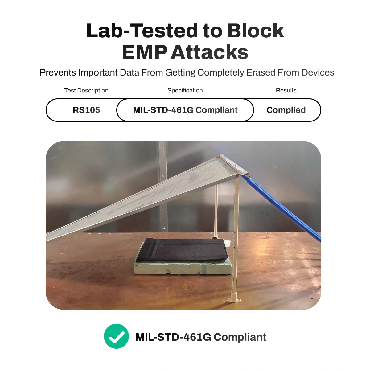 EMP protection device with text about blocking EMP attacks on a white background