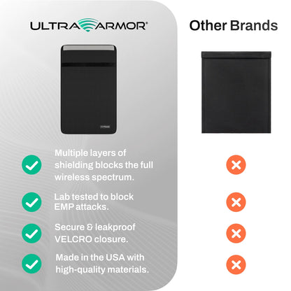 Comparison chart of Ultra Armor product features with other brands on a white background.