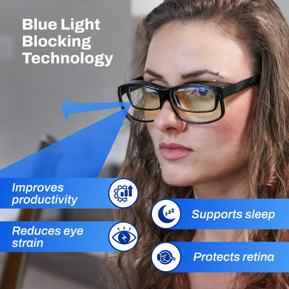 Woman wearing FitOver Blue Light with blue light blocking technology, text highlighting benefits.