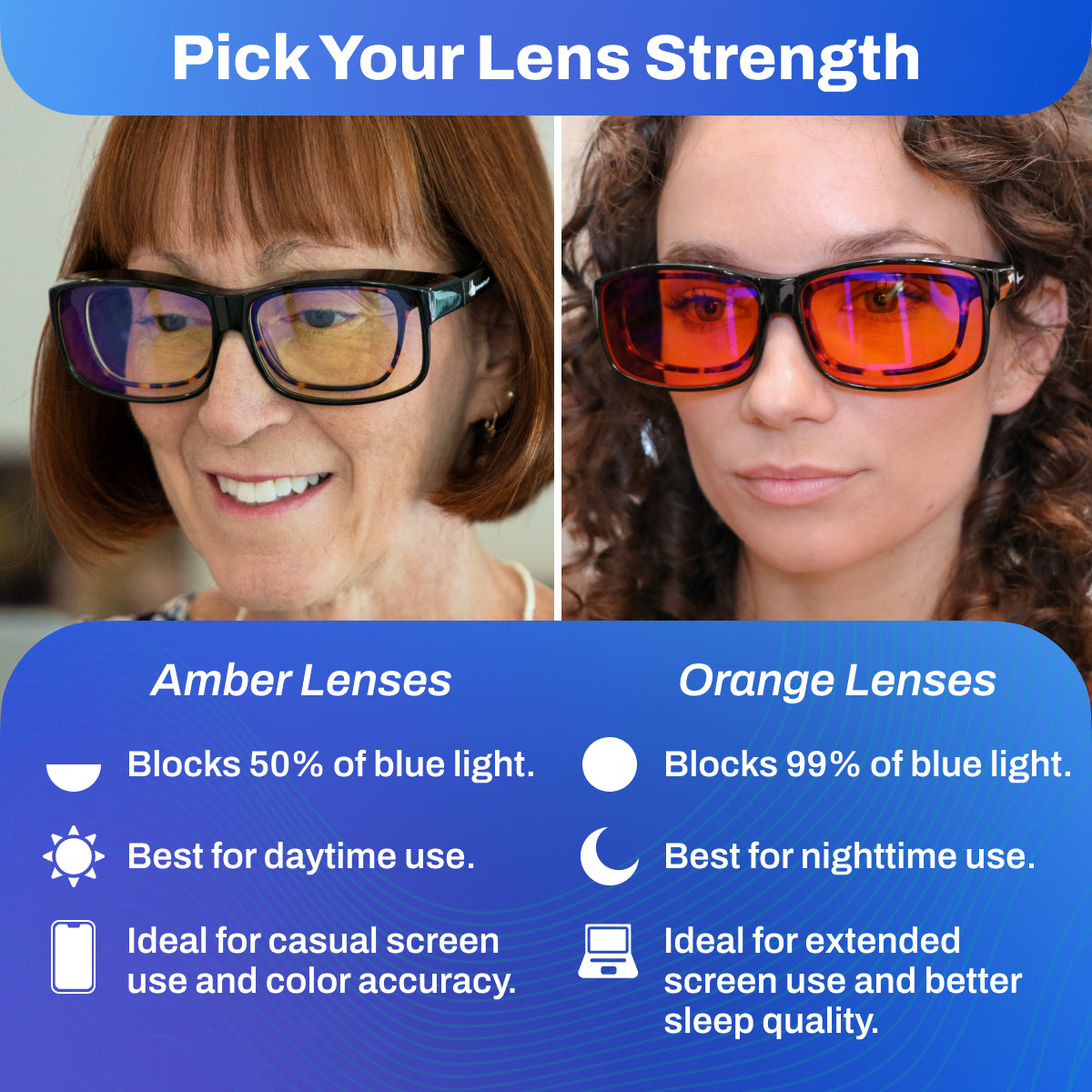 Blue Light Blocking Glasses Universal Fitover Series