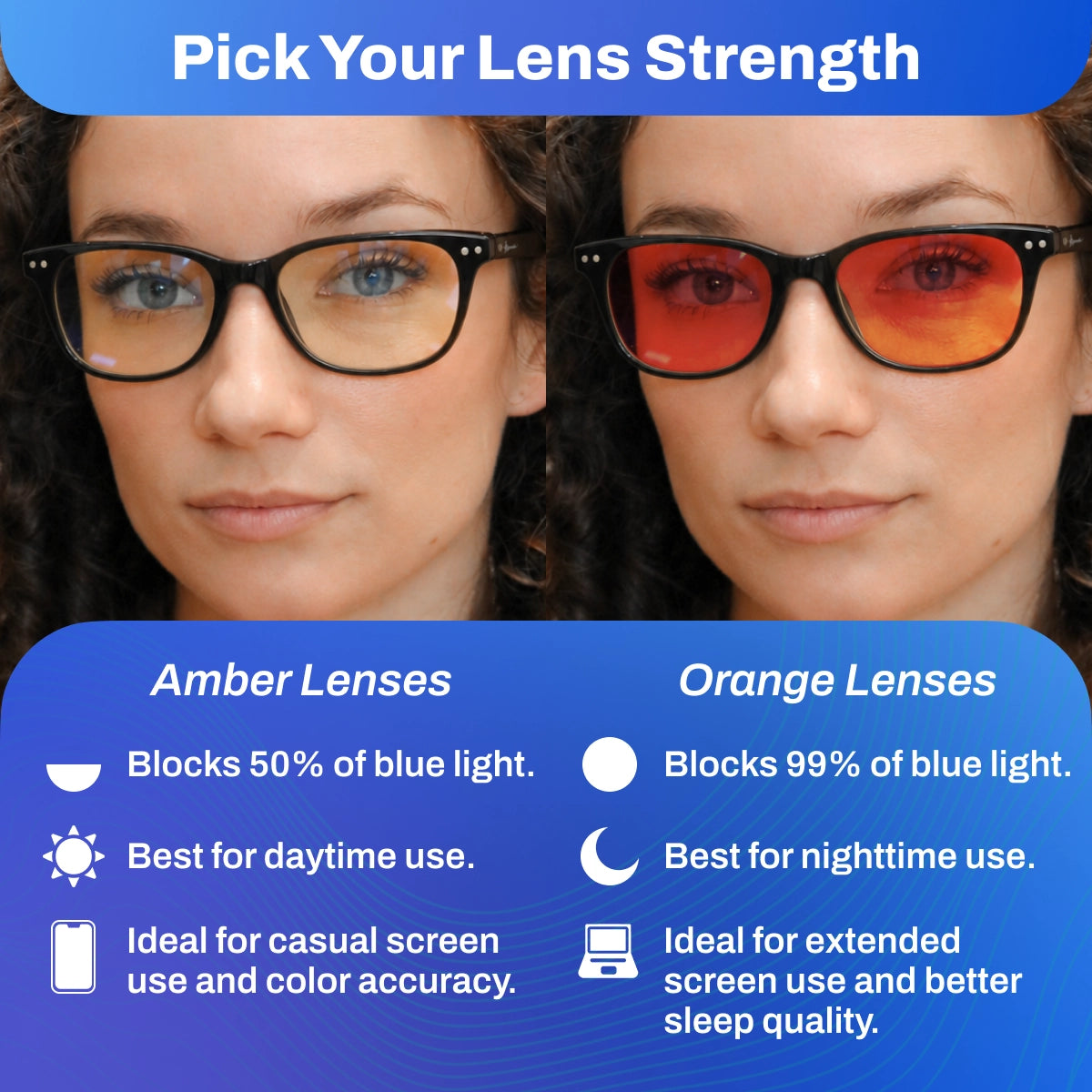 DefenderShield Noble Black Blue Light Blocking Glasses with black frames and 50% blue light blocking lenses