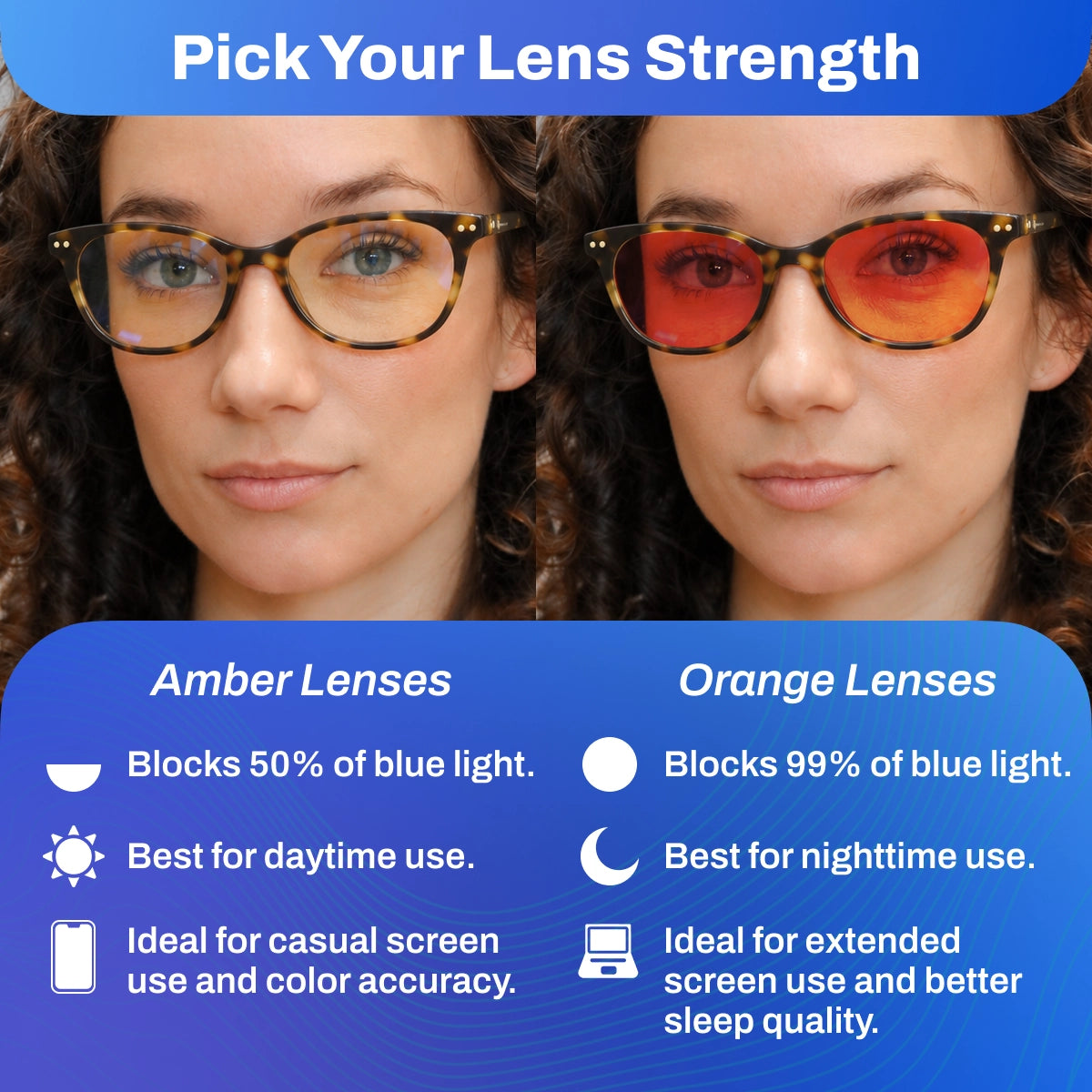DefenderShield Noble Tortoiseshell Blue Light Blocking Glasses with tortoiseshell frames and 50% blue light blocking lenses