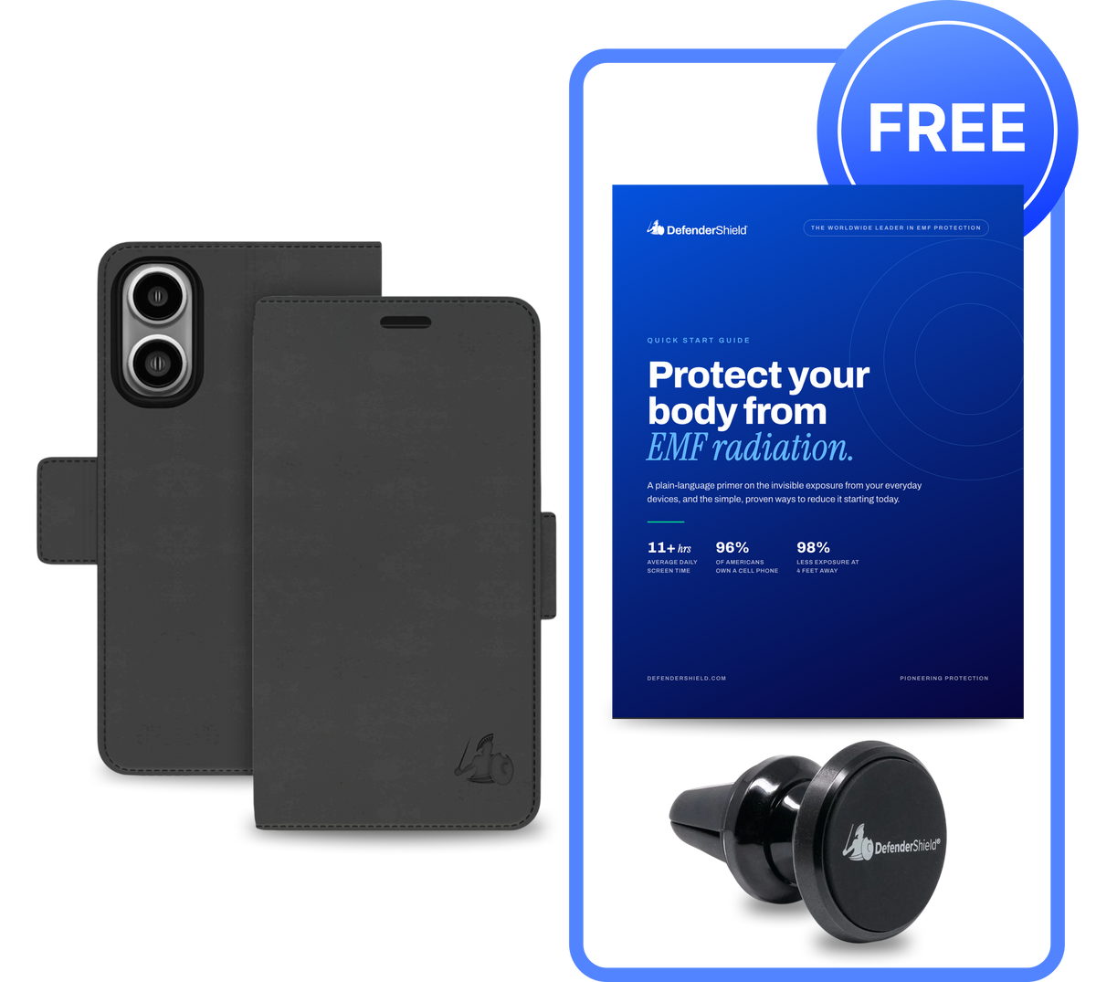 EMF blocking phone case