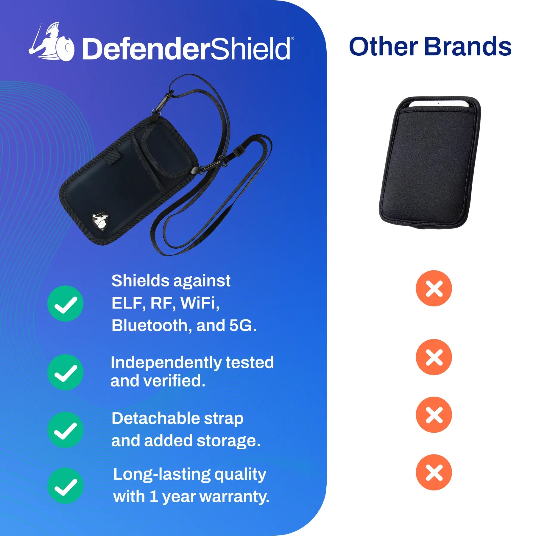 Cell Phone EMF Blocking Pouch - Radiation Shield Cell Phone EMF Blocking Pouch - Radiation Shield