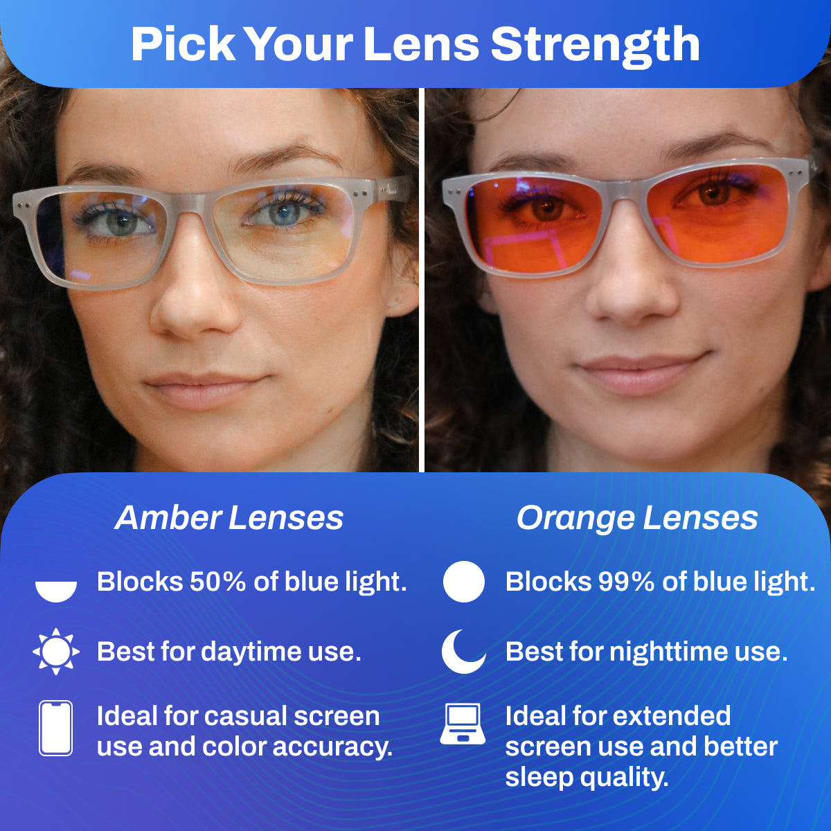 Anti Blue Light Blocking Glasses Signature Series DefenderShield