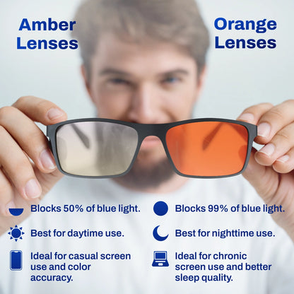 Person holding sunglasses with amber and orange lenses, labeled for different uses.