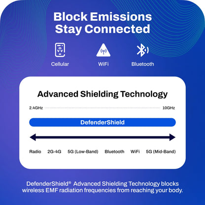 DefenderShield EMF Protection Child Beanie Gray block emissions stay connected