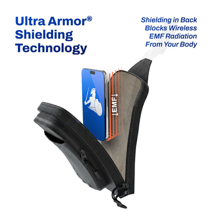 EMF Protection Crossbody Bag