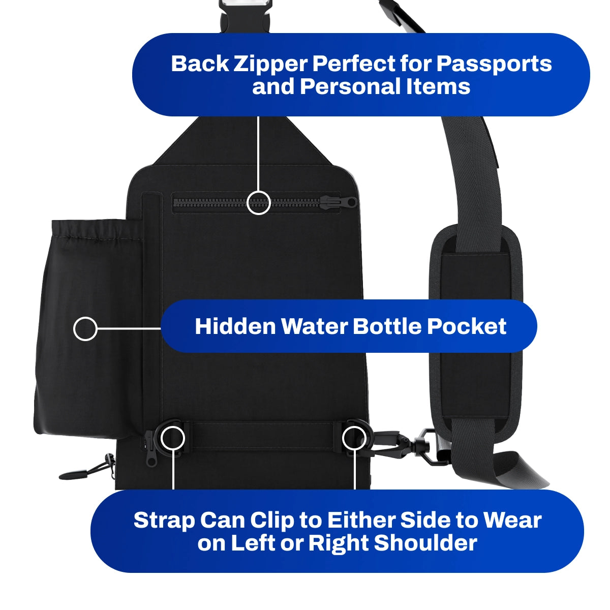 EMF Protection Crossbody Bag