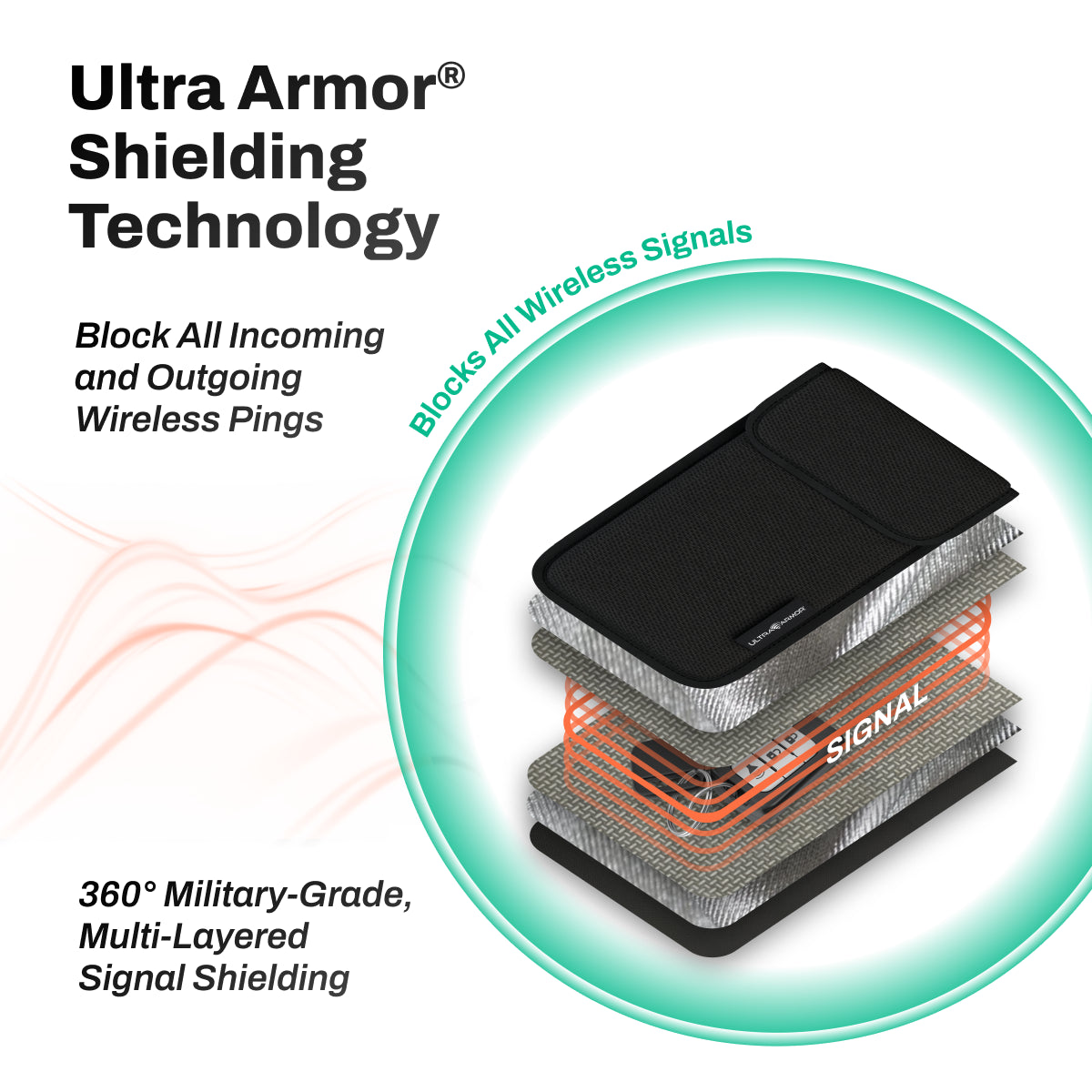 DefenderShield EMF Protection Faraday Key Fob Pouch Bag Shielding Technology Blocks All Incoming and Outgoing Wireless Signals Military Grade Multi Layered Signal Shielding