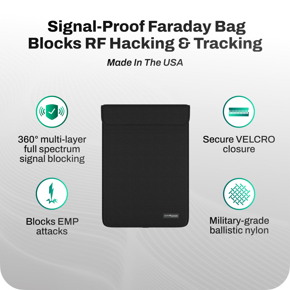 DefenderShield EMF Protection Ultra Armor Faraday Laptop Sleeve Signal Proof Bag Blocks RF Hacking & Tracking