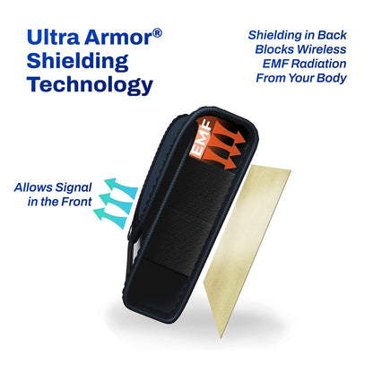 Cell Phone EMF Radiation Protection Holster