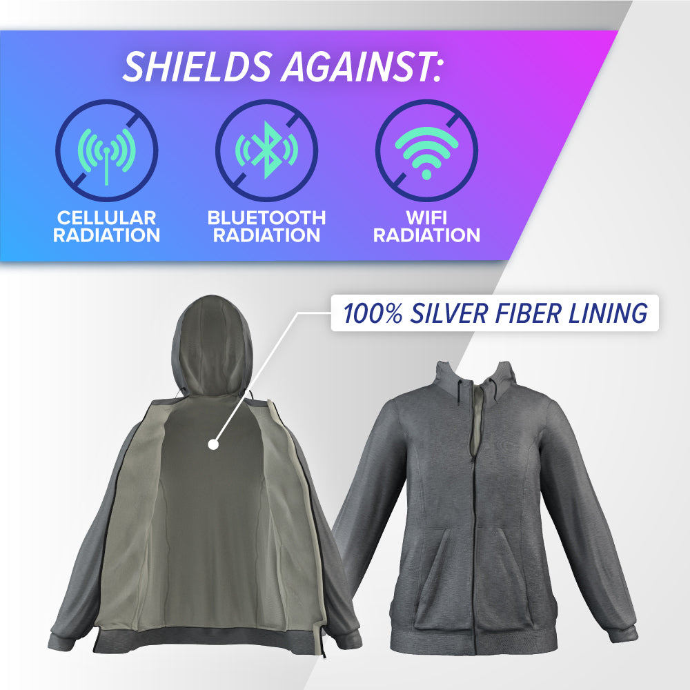 Rf Protection EMF Radiation Protection Hooded Jacket | DefenderShield