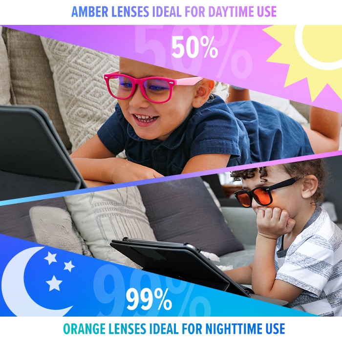 Blue Light Blocking Glasses – Kids Series