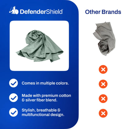 DefenderShield EMF Protection Sage Green Scarf features compared to other brands