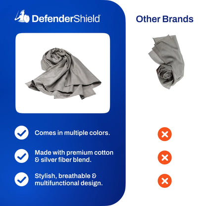 DefenderShield EMF Protection Gray Scarf features compared to other brands