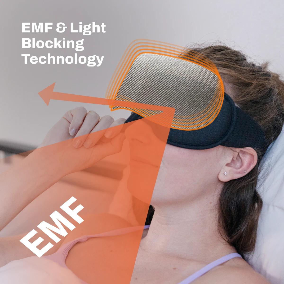 DefenderShield EMF Protection Sleep Mask EMF & Light Blocking Technology