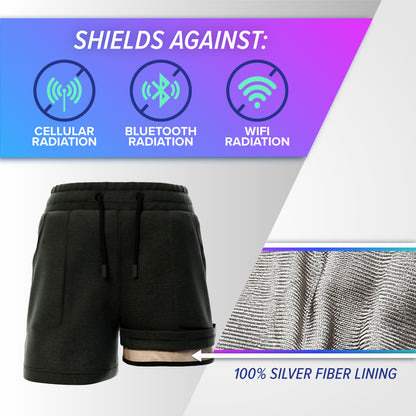 EMF Radiation Protection Shorts