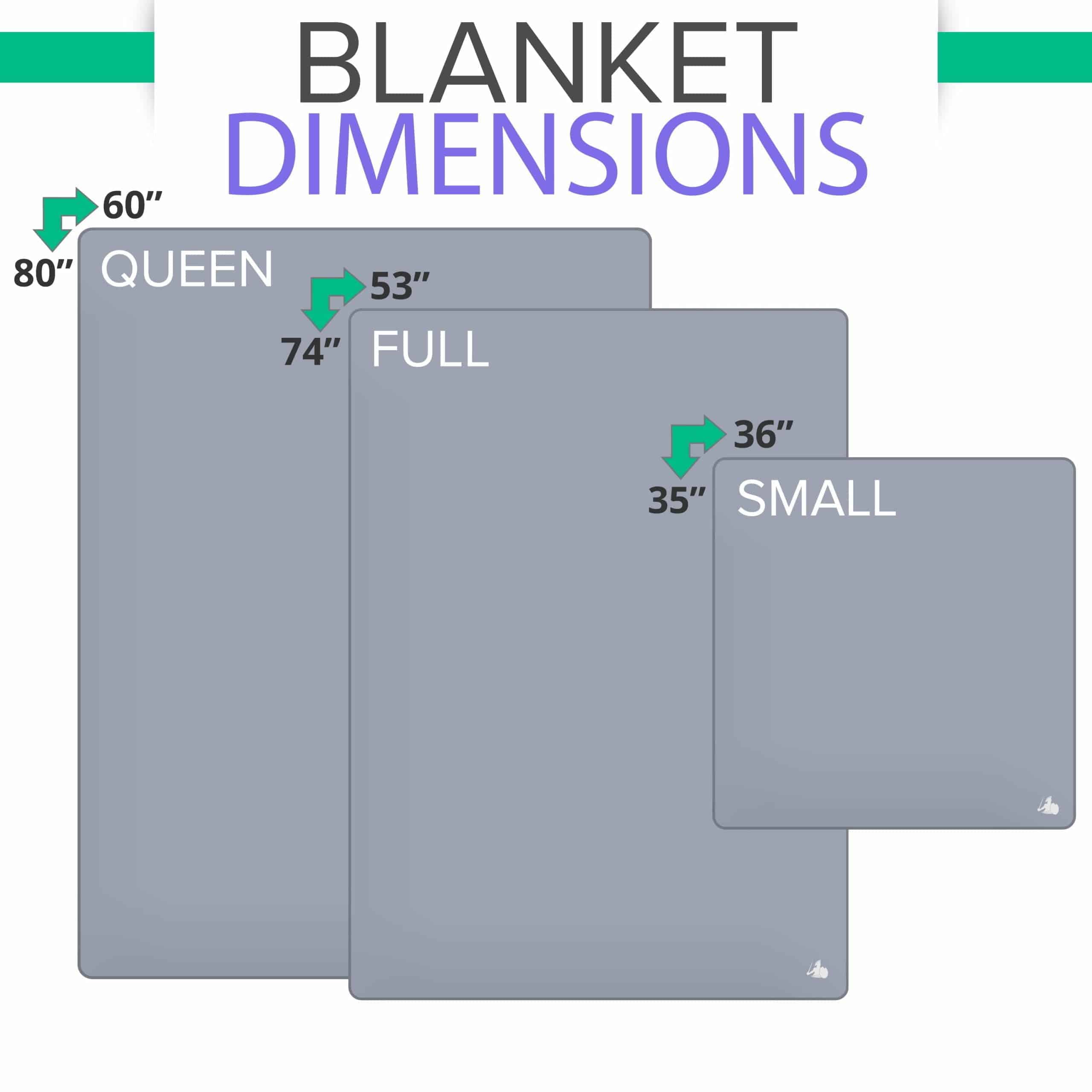 DefenderShield EMF Protection Anti-Radiation Blanket Gray Small