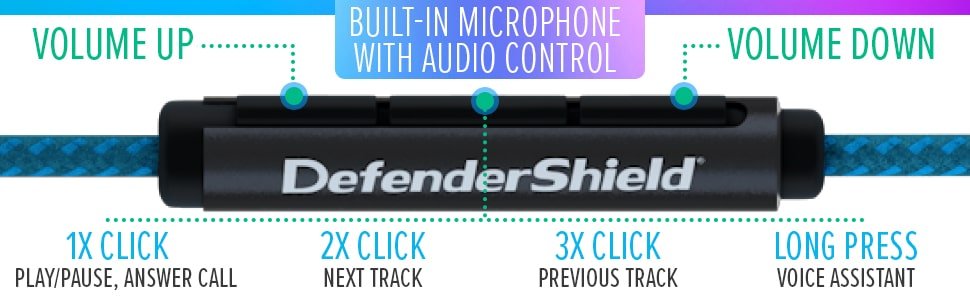 DefenderShield EMF Free Headphones Audio Controller Switch