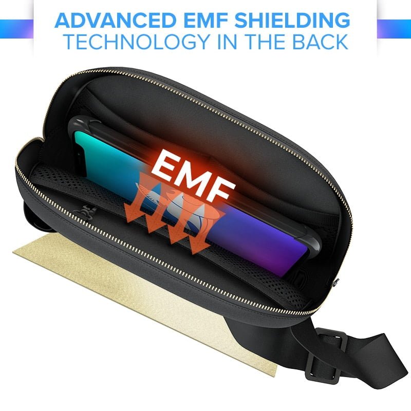 DefenderShield EMF Shielding Fanny Pack