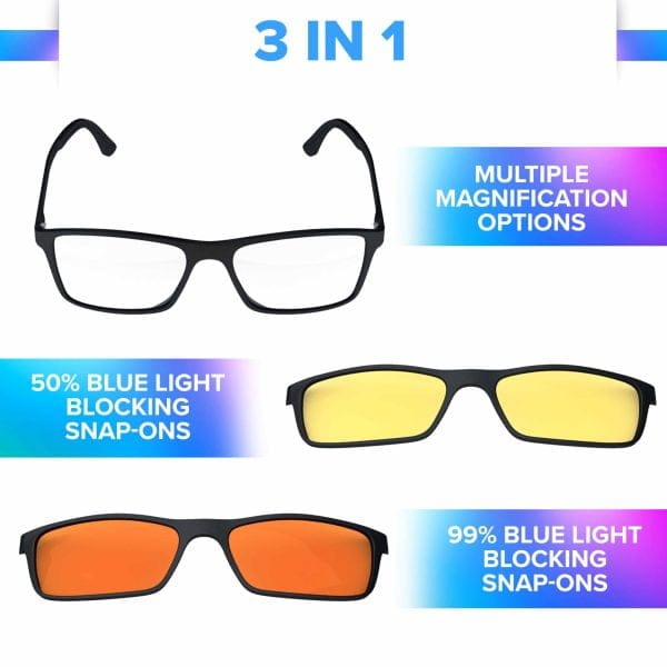 DefenderShield Versa Blue Light Glasses 3 In 1