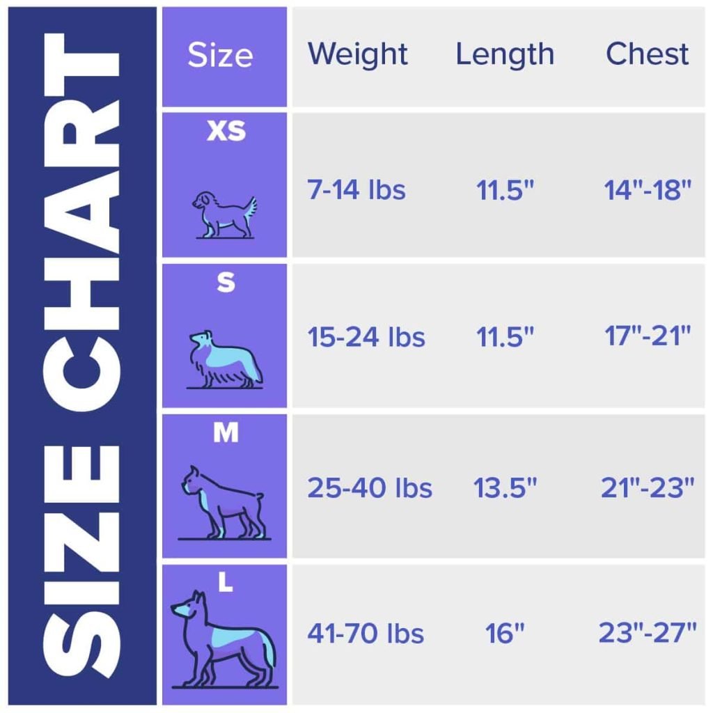 DefenderShield EMF Radiation Protection Pet Vest Sizing Chart