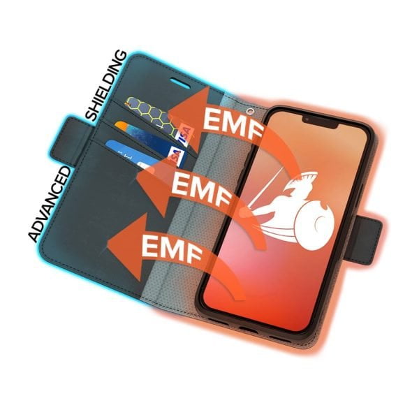 DefenderShield EMF Phone Case Shielding Technology iPhone 13