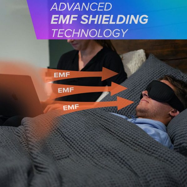 DefenderShield EMF Radiation Protection Sleep Mask Technology