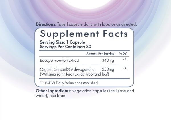 DefenderShield Lightbody Stress Anxiety Supplement Ingredients List