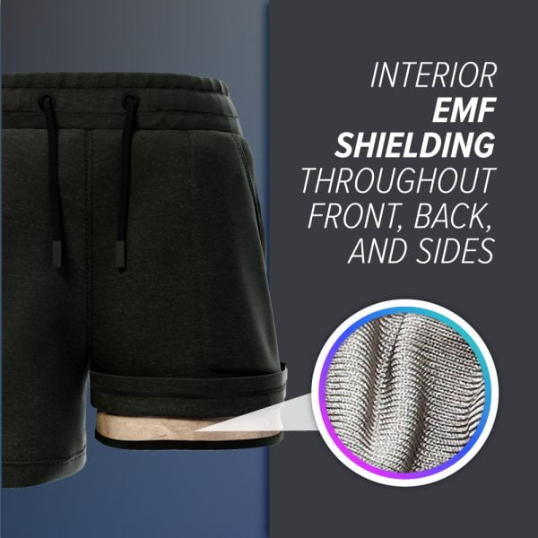 DefenderShield Shorts Catalog 2