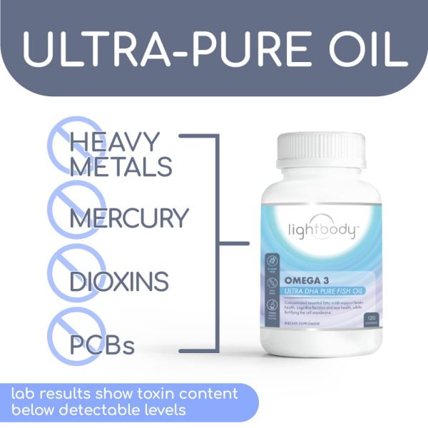 Lightbody Ultra DHA Omega-3 IFOS Certified Toxin Free